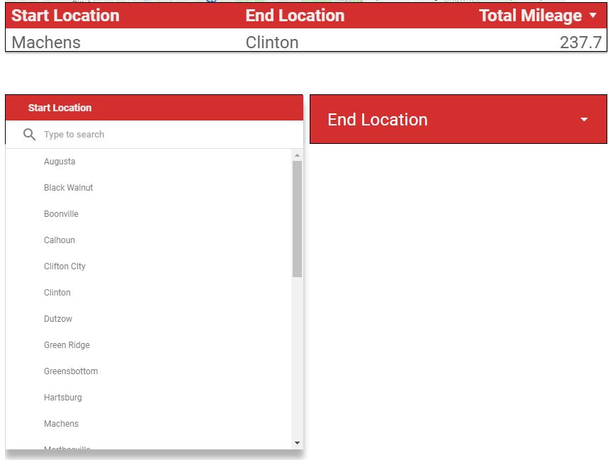 Katy Trail Mileage Calculator Katy Trail Missouri